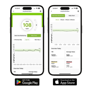 Lecteur de glycémie en continue Connecté (CGM ANYTIME)
