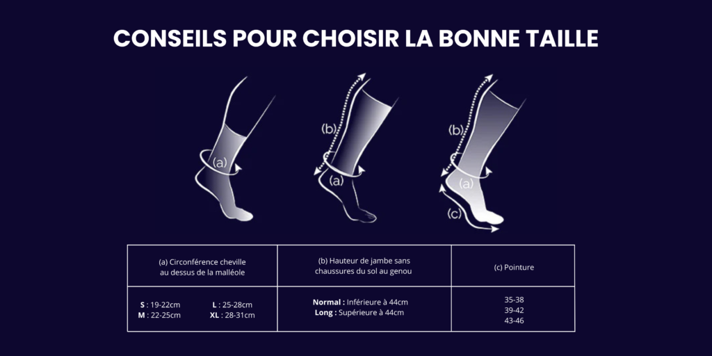 guide pour choisir la taille des chaussettes de compression sport selon la circonférence de cheville et la hauteur de jambe
