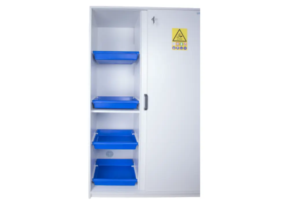 Armoire anticorrosion (2)