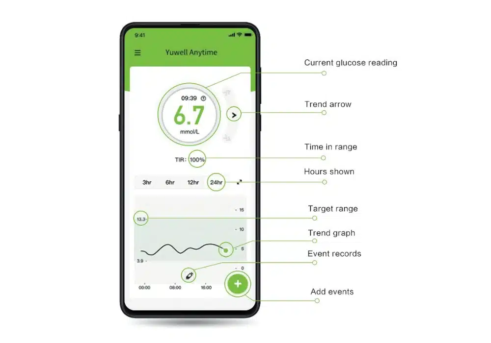 Lecteur de glycemie en continue Connecte CGM ANYTIME 13